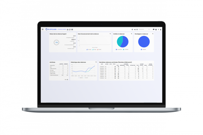 Relance expert | Eloficash