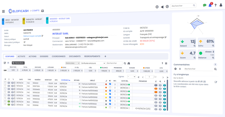 Lire la suite à propos de l’article Le tableau de bord recouvrement créances Eloficash, une réponse aux défis actuels du Credit management