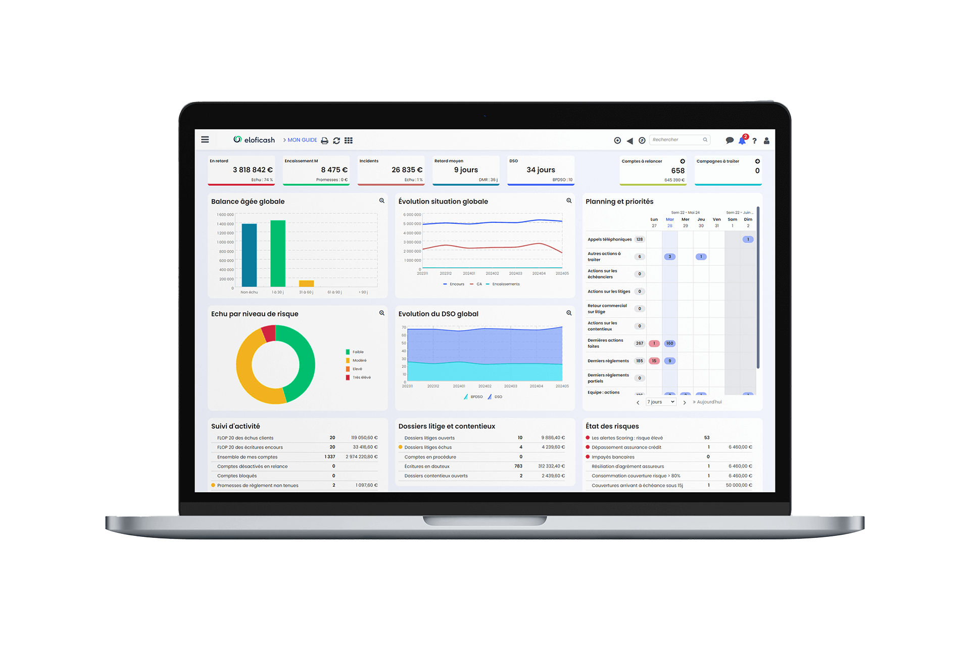 Eloficash-Dashboard intuitif et personnalisable