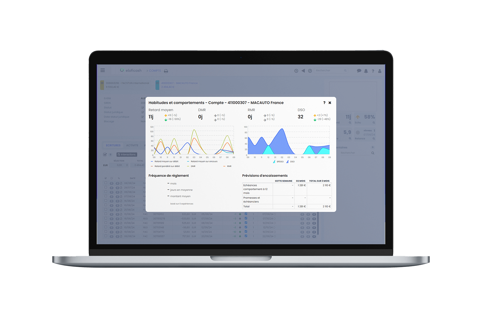 Eloficash-Habitudes et comportements de paiement